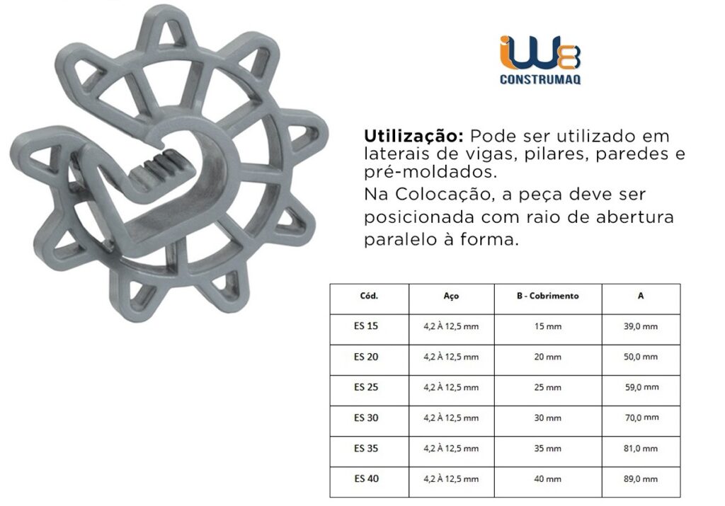 Medidas Técnicas Espaçadores Circulares